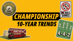 Image for EFL Championship 10-year trends article